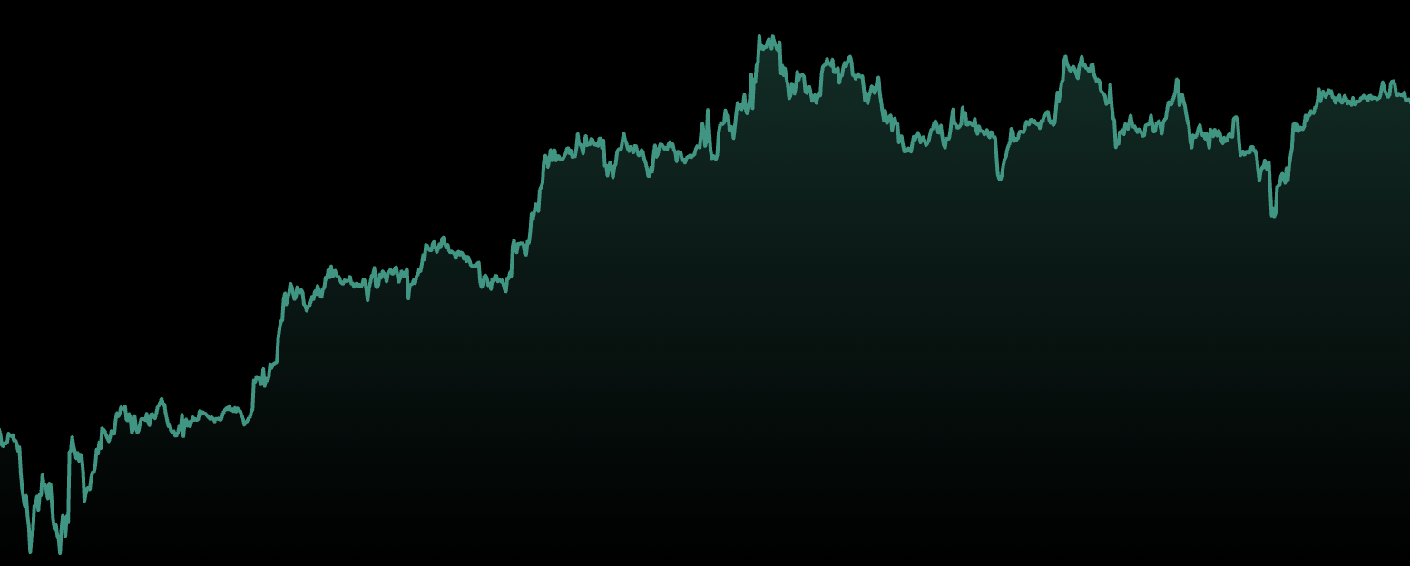 Futures vs. Spot Trading: Which is Better for You?